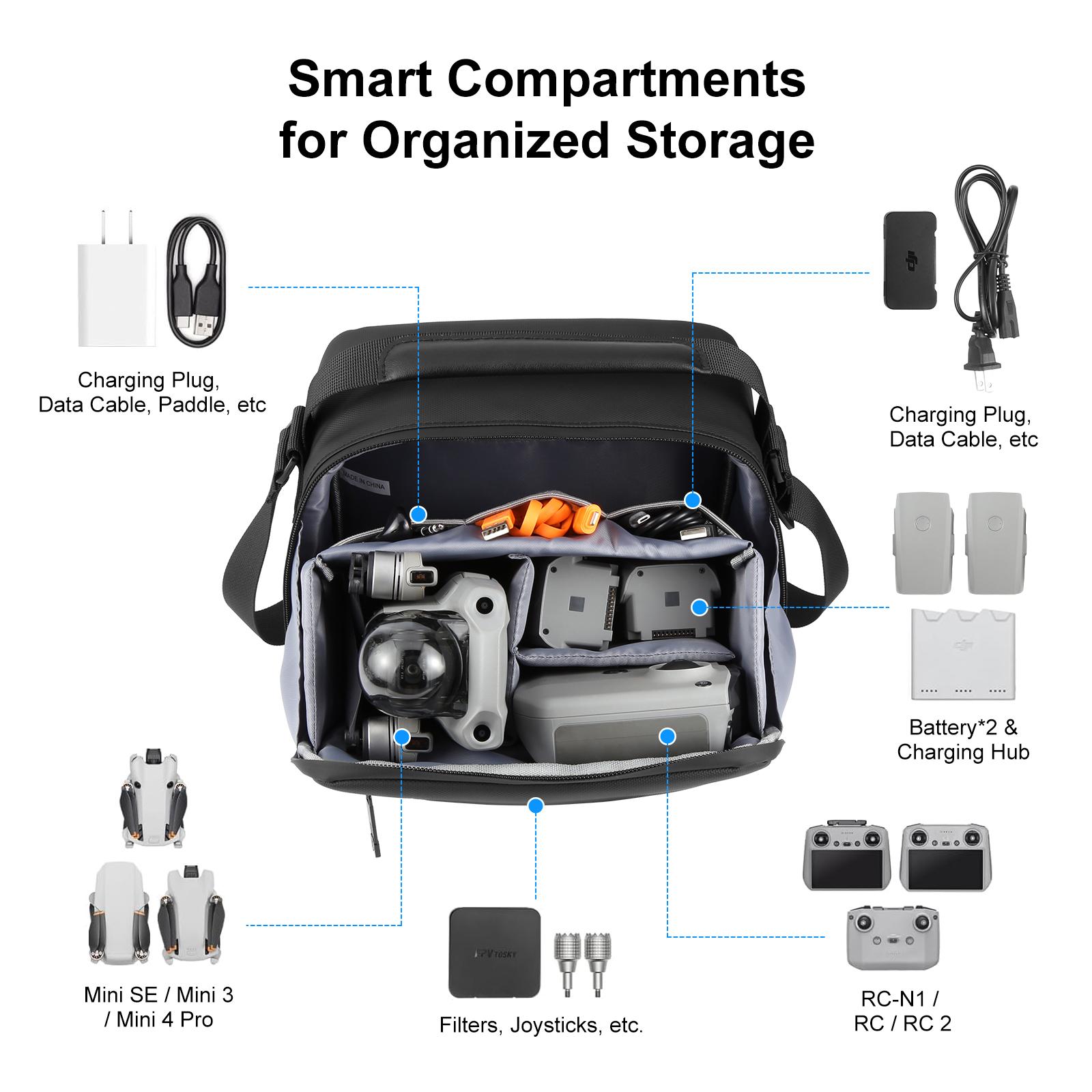 PULUZ Waterproof PU Fabric Dro - Drone Camera Case ulasan dan harga