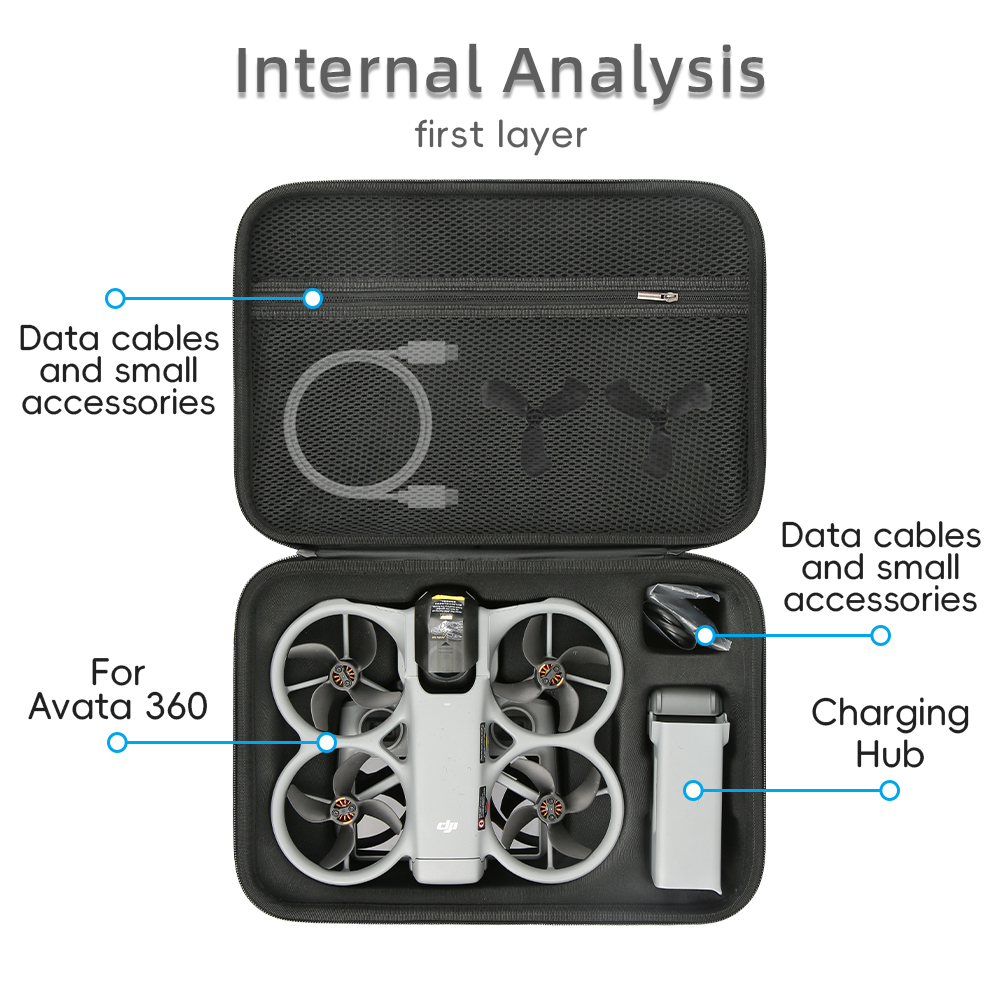 For DJI Avata 360 Storage Bag  - Drone Camera Case ulasan dan harga