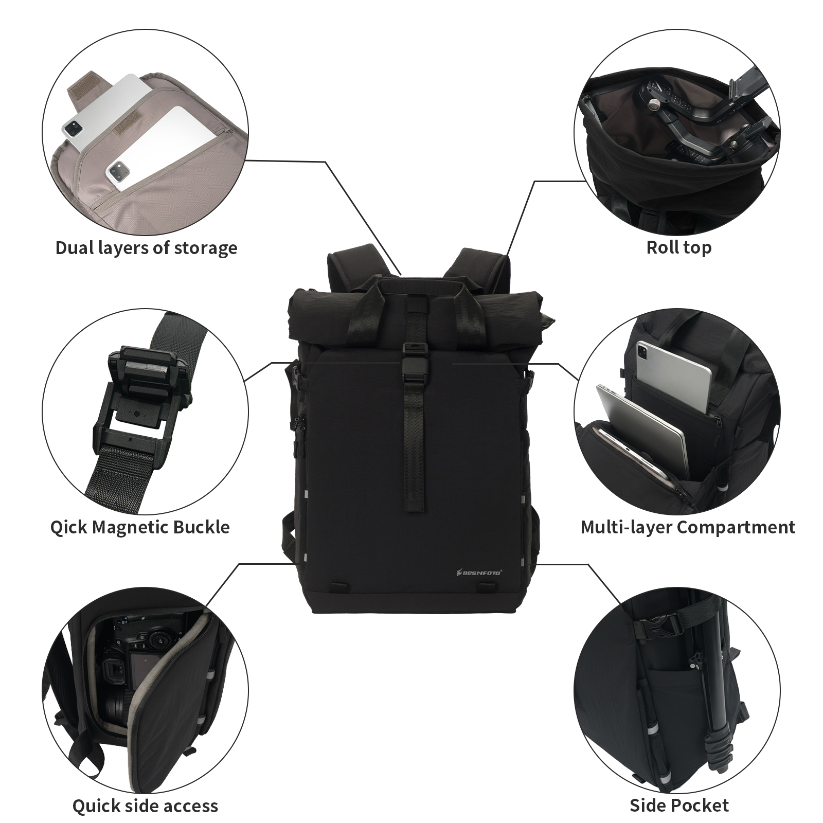 Besnfoto Professional Camera B - Drone Camera Waterproof ulasan dan harga