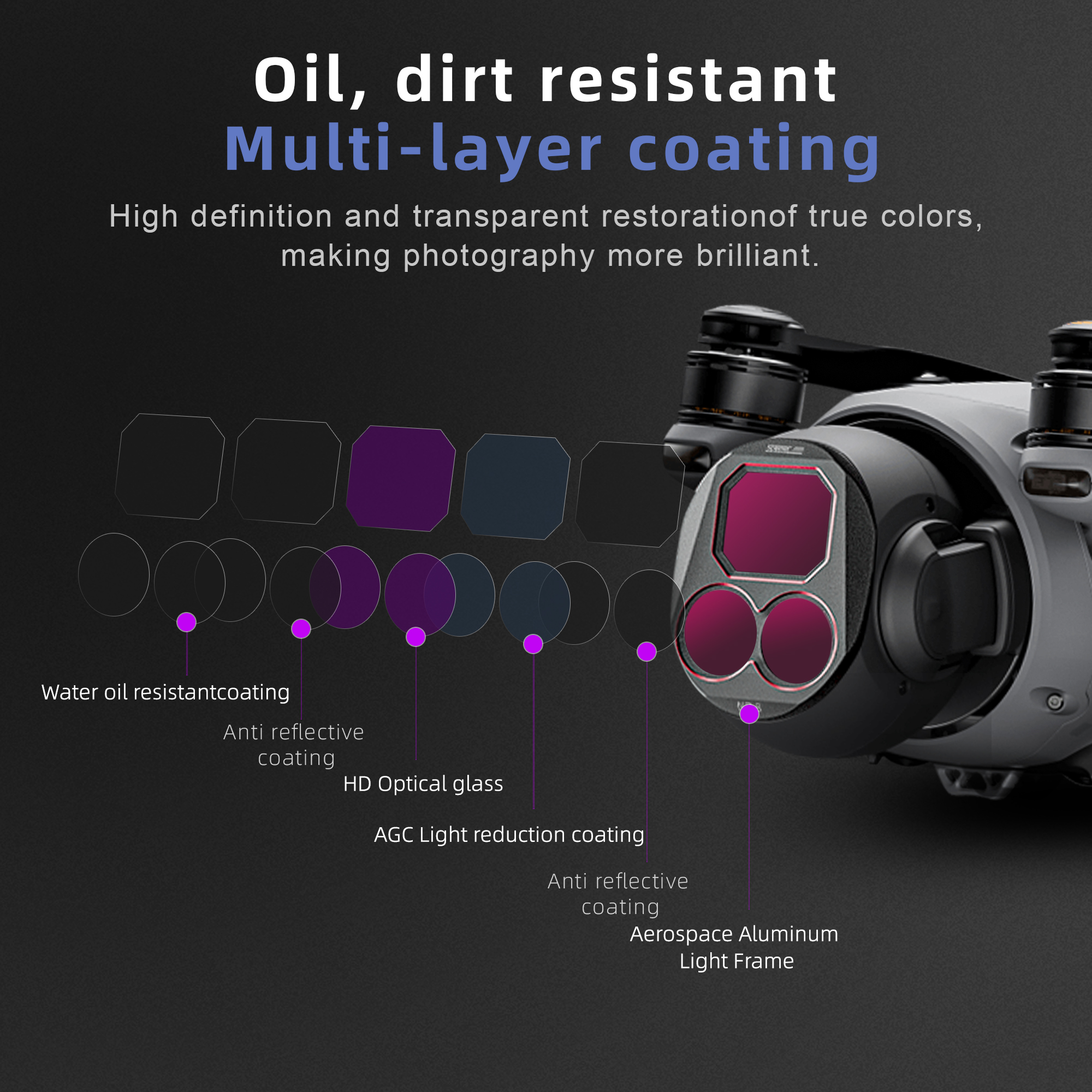 4Pcs Drone Camera ND Filters S - Drone Camera Waterproof ulasan dan harga