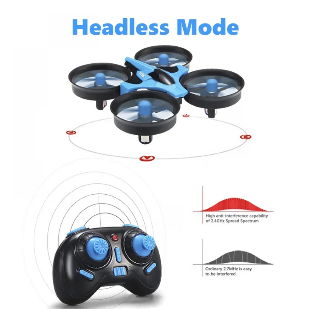 JJRC H36 Mini Rc Drone 4ch 6-A - Drone Camera Mount ulasan dan harga